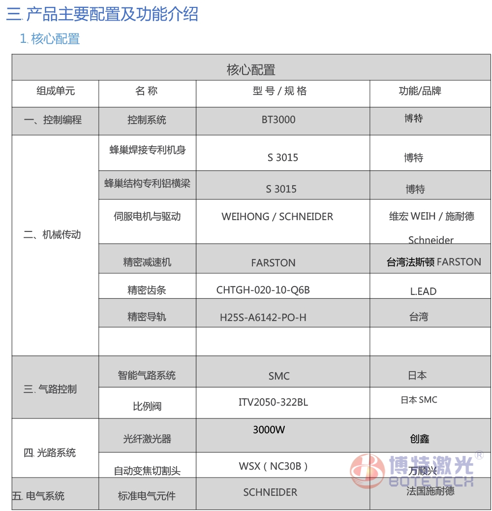 平面激光切割机